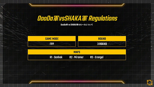 画像ギャラリー No.006のサムネイル画像 / 「PJS event match week Powered by PREBEAR」レポート。3つの大会で盛り上がりを見せたPUBGお祭りイベント