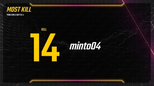 ���������꡼ No.004�Υ���ͥ������ / PC�ǡ�PUBG�פΥ��٥�ȥޥå���PJS event match week Powered by PREBEAR�η�̤�����