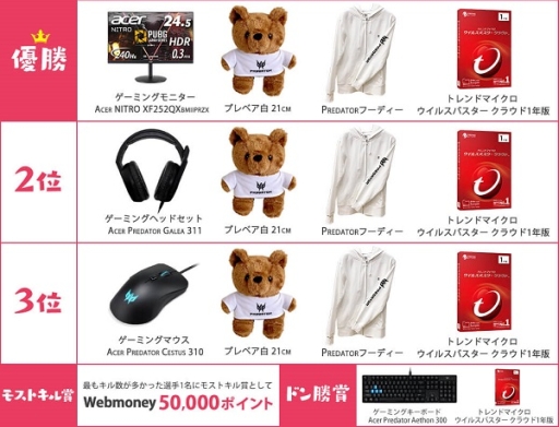 ���������꡼ No.005�Υ���ͥ������ / PC�ǡ�PUBG�פΥ��٥�ȥޥå���PJS event match week Powered by PREBEAR�η�̤�����