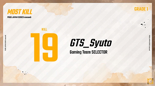 ���������꡼ No.001�Υ���ͥ������ / ��PUBG JAPAN SERIES��Season6 Grade1 Day2��ݡ��ȡ�DetonatioN Gaming White�������塤���ʥ�����γ�����³��