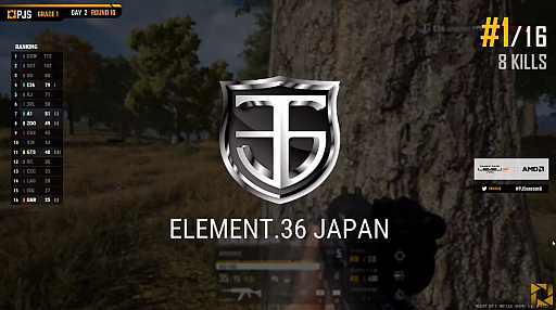 ���������꡼ No.004�Υ���ͥ������ / ��PUBG JAPAN SERIES��Season6 Grade1 Day2��ݡ��ȡ�DetonatioN Gaming White�������塤���ʥ�����γ�����³��