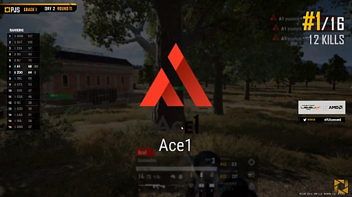 ���������꡼ No.006�Υ���ͥ������ / ��PUBG JAPAN SERIES��Season6 Grade1 Day2��ݡ��ȡ�DetonatioN Gaming White�������塤���ʥ�����γ�����³��