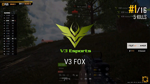 ���������꡼ No.008�Υ���ͥ������ / ��PUBG JAPAN SERIES��Season6 Grade1 Day2��ݡ��ȡ�DetonatioN Gaming White�������塤���ʥ�����γ�����³��