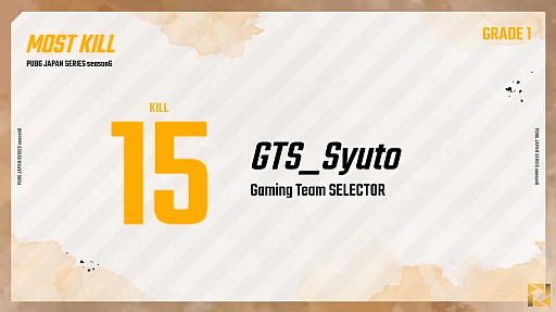 ꡼ No.001 | PUBG JAPAN SERIESSeason6 Grade1 Day3ݡȡžPhase1ǽPCS2 ASIAؤνо츢SSTE36μ