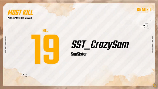 ꡼ No.007Υͥ / PUBG JAPAN SERIESSeason6 Grade1 Day4ݡȡSunSisterDetonatioN Gaming WhiteAce1