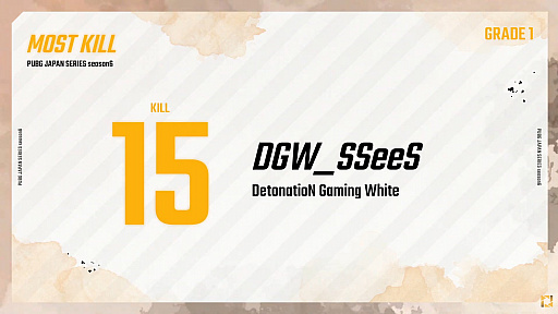 画像ギャラリー No.001のサムネイル画像 / 「PUBG JAPAN SERIES」Season6 Grade1 Day5レポート。DetonatioN Gaming Whiteが1位に躍り出る