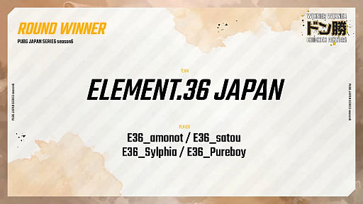 画像ギャラリー No.012のサムネイル画像 / 「PUBG JAPAN SERIES」Season6 Grade1 Day5レポート。DetonatioN Gaming Whiteが1位に躍り出る