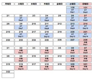 ���������꡼ No.003�Υ���ͥ������ / ��PUBG�ס���������PUBG JAPAN CHALLENGE�ɤνо��������罸����