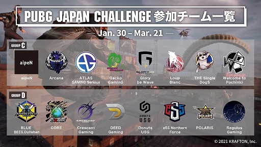 #002Υͥ/eݡPUBG JAPAN CHALLENGE 2021 Phase1פνоࡤݥ󥵡