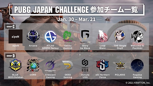 ���������꡼ No.002�Υ���ͥ������ / e���ݡ�������PUBG JAPAN CHALLENGE 2021 Phase1�פνо�����ࡤ���ݥ󥵡�������