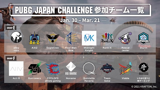 画像集#003のサムネイル/eスポーツ大会「PUBG JAPAN CHALLENGE 2021 Phase1」の出場チーム，スポンサーが決定
