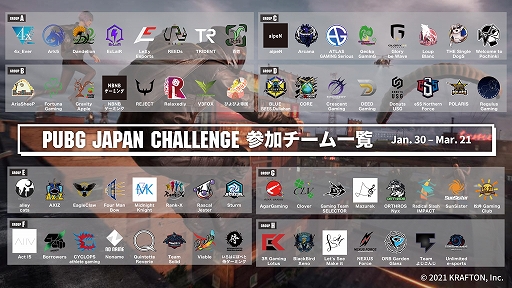 画像集#005のサムネイル/eスポーツ大会「PUBG JAPAN CHALLENGE 2021 Phase1」の出場チーム，スポンサーが決定