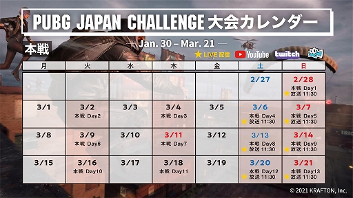 #008Υͥ/eݡPUBG JAPAN CHALLENGE 2021 Phase1פνоࡤݥ󥵡