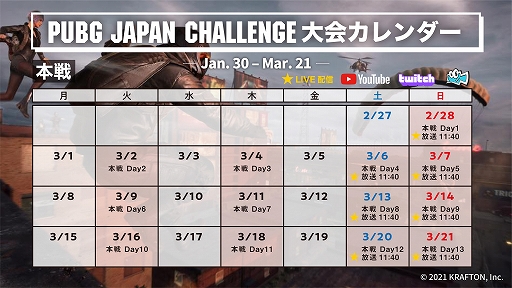 ���������꡼ No.004�Υ���ͥ������ / PC�ǡ�PUBG�פι�������PUBG JAPAN CHALLENGE 2021 Phase1������λ��å����ब����