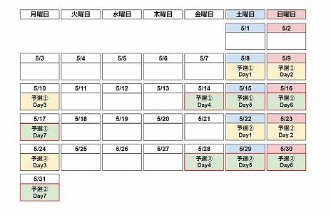 画像ギャラリー No.002のサムネイル画像 / eスポーツ大会「PUBG JAPAN CHALLENGE 2021 Phase2」の開催が決定。4月19日に参加チームの受付がスタート