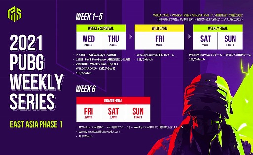 画像ギャラリー No.002のサムネイル画像 / PC版「PUBG」の国際大会“PUBG Weekly Series:EAST ASIA Phase1”が4月14日に開幕。日本語配信の実施も