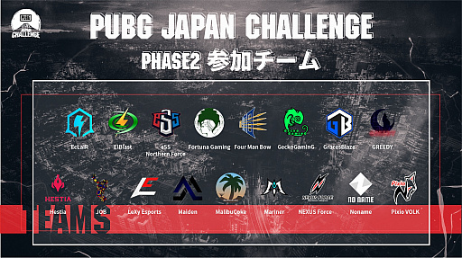 #002Υͥ/PUBG JAPAN CHALLENGE Phase2פνоۿ󤬸