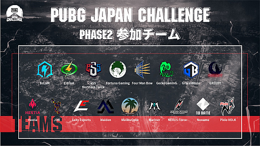 ���������꡼ No.002�Υ���ͥ������ / ��PUBG JAPAN CHALLENGE Phase2�פνо��������ۿ����󤬸���
