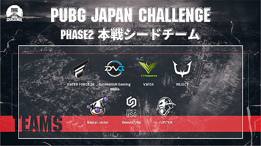 ���������꡼ No.004�Υ���ͥ������ / ��PUBG JAPAN CHALLENGE Phase2�פνо��������ۿ����󤬸���