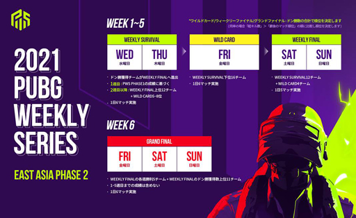 画像ギャラリー No.003のサムネイル画像 / 国際大会 「PUBG Weekly Series:EAST ASIA Phase2」が7月21日から開催