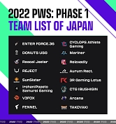 画像ギャラリー No.003のサムネイル画像 / PC版「PUBG」,2月23日より開催される“PUBG Weekly Series:EAST ASIA Phase1”の大会概要が公開に