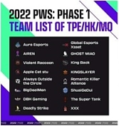 画像ギャラリー No.005のサムネイル画像 / PC版「PUBG」,2月23日より開催される“PUBG Weekly Series:EAST ASIA Phase1”の大会概要が公開に