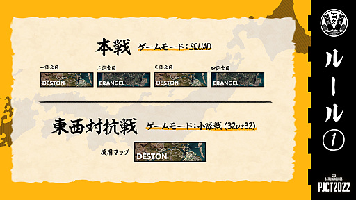 ���������꡼ No.007�Υ���ͥ������ / �������ߥ�˥ƥ�����PJCT 2022 �Ƥ������й���פ򳫺š�ͽ����2022ǯ8��20���������8��21����