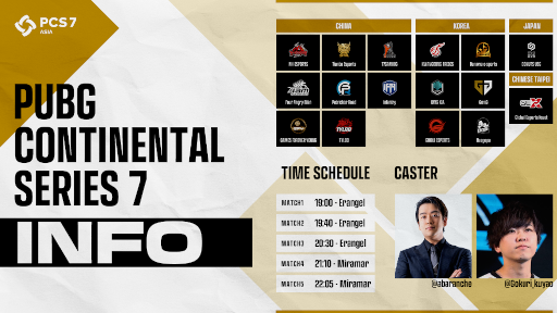 画像ギャラリー No.001のサムネイル画像 / eスポーツ大会「PUBG Continental Series7 ASIA」が’9月30日より開催