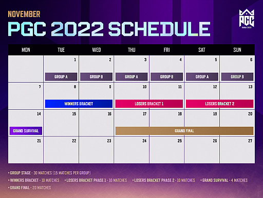 ꡼ No.004 | PUBG Global Championship 2022 Dubaiפλåबꡣ ϰ褫ϡDONUTS USGɤ