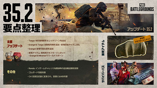 ���������꡼ No.001�Υ���ͥ������ / ��PUBG: BATTLEGROUNDS�ס����åץǡ���35.2�ǻ��ؼ�ξ�򱣤��뿷�����ƥ�ּ�ξ�ѥ���ե顼����ͥåȡפ����