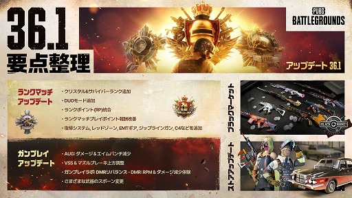 ꡼ No.002 | PUBG: BATTLEGROUNDSס󥯥ƥѡƥˤ󥯤礷󥯡֥ꥹס֥ХСפɲ