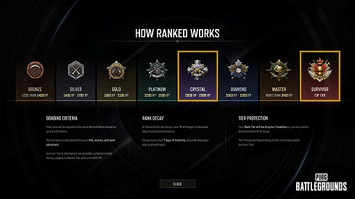 ꡼ No.011 | PUBG: BATTLEGROUNDSס󥯥ƥѡƥˤ󥯤礷󥯡֥ꥹס֥ХСפɲ