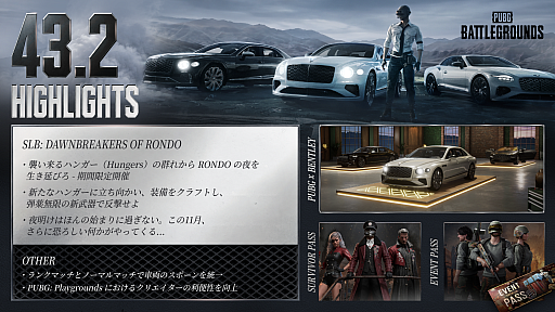 画像ギャラリー No.021のサムネイル画像 / 「PUBG」，高級自動車ブランド「ベントレー」とコラボ