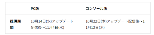 画像ギャラリー No.022のサムネイル画像 / 「PUBG」，高級自動車ブランド「ベントレー」とコラボ