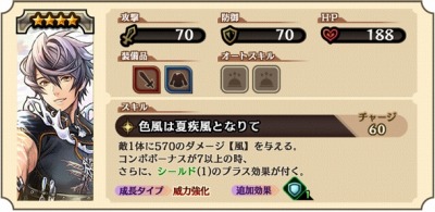 画像ギャラリー No.009のサムネイル画像 / 「グランマルシェの迷宮」,新イベント「みんなで大ハシャぎ!波風の浜辺」を開催