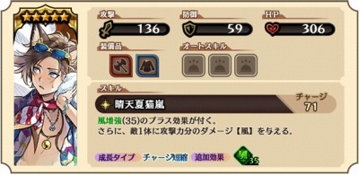 画像ギャラリー No.013のサムネイル画像 / 「グランマルシェの迷宮」,新イベント「みんなで大ハシャぎ!波風の浜辺」を開催