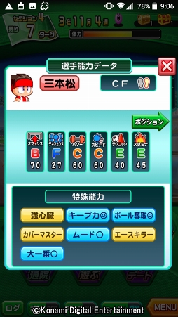 ꡼ No.056 | 4ǯ˰٤κŵ餱ʤ򤽤μˡǤڤּ¶ѥե륵åפҲ