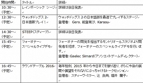 ���������꡼ No.002�Υ���ͥ������ / 11��3���˳���ͽ��Υ桼�ӡ��������եȤΥ��٥�ȡ�UBIDAY2016�פ�³�󤬸�������ͷ��ǽ�ʥ����ȥ�ˡ֥쥤��ܡ����å��� �������פ��ɲ�