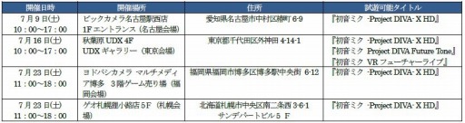 ꡼ No.001 | ֽ鲻ߥ VR ե塼㡼饤֡פλͷ716˽ոǳ