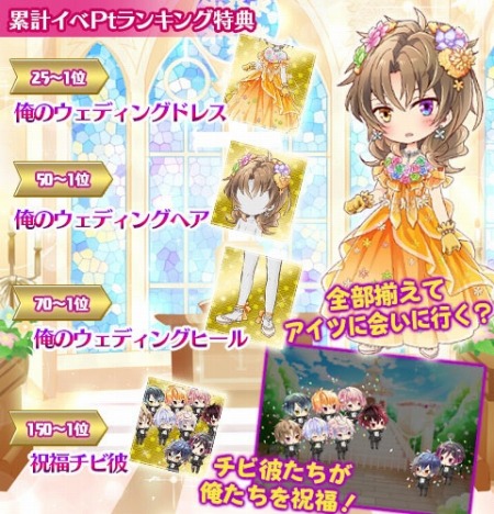 画像ギャラリー No.002のサムネイル画像 / 「イケメン警察」,結婚式イベント「俺たちのハッピーウェディング!」を実施