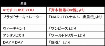 画像ギャラリー No.001のサムネイル画像 / 「斉木楠雄のΨ難史上Ψ大のΨ難!?」と 「太鼓の達人 ドコドン!ミステリーアドベンチャー」のコラボが決定