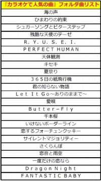 ꡼ No.004 | ݤã åVer.ɲóڶʤˡ֥󥯥˥ɥ졼о