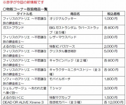 ꡼ No.015 | ƥ⥲ॹTGS 2016γƥʡŸȲŵ