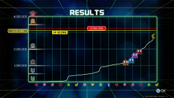 ꡼ No.018 | PAC-MAN CHAMPIONSHIP EDITION 2ץץ쥤ݡȡܥоǡɼˡޤޤȥåˤʤäƥѥåޥ󤬵äƤ