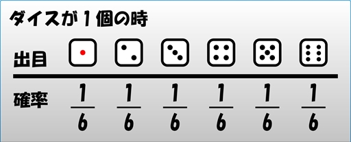 ꡼ No.008 | PR۾ʥ£롤άȱΥѡƥֳޥå!פδܡάҲ