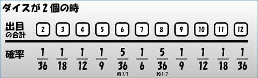 ꡼ No.009 | PR۾ʥ£롤άȱΥѡƥֳޥå!פδܡάҲ