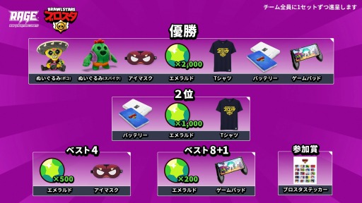 ꡼ No.007 | CyberZeݡĥ٥ȡRAGE 2019 Springפγפ