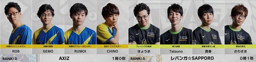 eݡĥץ꡼RAGE Shadowverse Pro League 19-20 2ΥݡȤ