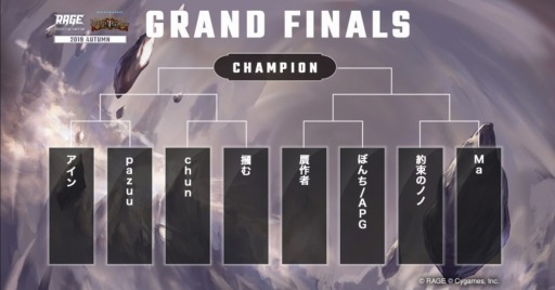 画像ギャラリー No.002のサムネイル画像 / 「RAGE Shadowverse 2019 Autumn」予選大会のレポートが公開。ファイナリスト8名が決定