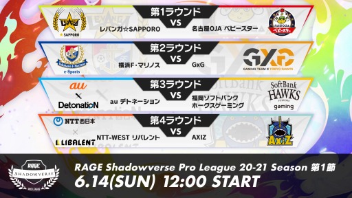 RAGE Shadowverse Pro League 20-211᤬614곫